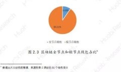 解决TP钱包下载后打不开的问题：全面指南和常见