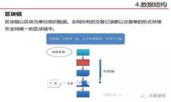 如何解决TP钱包无法转账的问题：全面指南