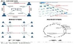 l币与虚拟币的区别及其影响分析