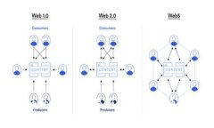 盗取虚拟币的视频是真是假？揭示虚拟币安全的