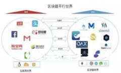 RGN虚拟币的全面解析：投资前景、技术特点与市