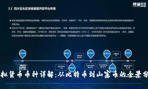 虚拟货币币种详解：从比特币到山寨币的全景分析