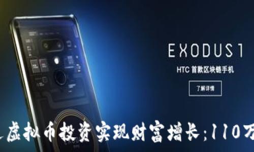  
2023年如何通过虚拟币投资实现财富增长：110万的成功案例分析
