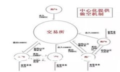 如何正确填写TP钱包地址及常见错误分析