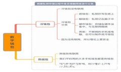 TP钱包币被转走能找回吗？分析安全性与保护措施