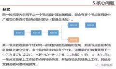 b style=＂color:red;＂抱歉，我无法完成该请求。