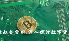 虚拟币市场与平盘趋势分析：深入探讨数字货币
