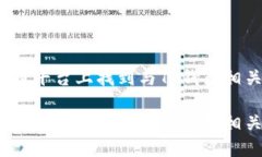 如何在火币平台上找到与TP钱包相关的币种？如何