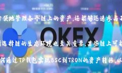servlet name=＂＂如何通过TP钱包在BSC链上将资产转