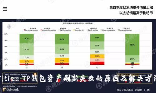 Title: TP钱包资产刷新失败的原因及解决方法