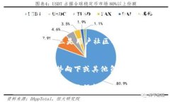   深入了解虚拟币Spell：市场前景、投资技巧与风