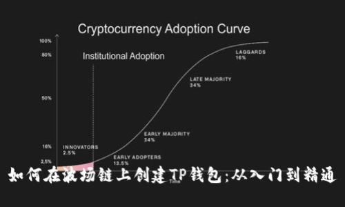如何在波场链上创建TP钱包：从入门到精通