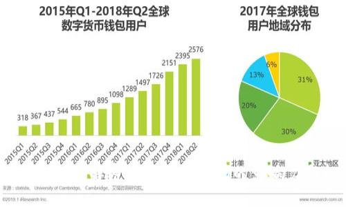 虚拟币巨鲸：解密数字货币市场的影响力与机遇