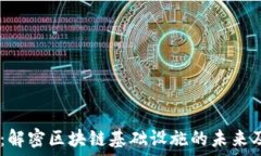   NULS虚拟币：解密区块链基础设施的未来及其投