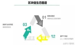 : TP钱包买币解锁详解操作视频