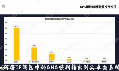 
如何将TP钱包中的BNB顺利转出到火币交易所？