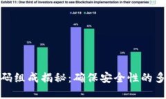 : TP钱包密码组成揭秘：确保安全性的多种符号组