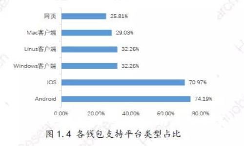 如何购买虚拟币：新手指南与注意事项