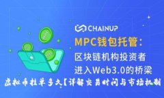 虚拟币挂单多久？详解交易时间与市场机制