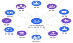 2023年NFT虚拟币行情全解：趋势分析与市场前景展