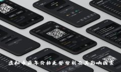 虚拟币历年价格走势分析及其影响因素