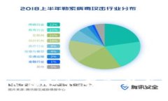 深入了解Pug虚拟币：投资、技术与未来前景