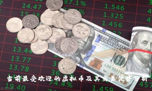 当前最受欢迎的虚拟币及其交易优势分析