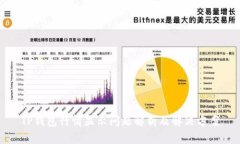 TP钱包行情显示问题解析及解决方案