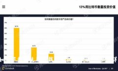  如何下载和使用TP钱包手机安卓版：一步步详解