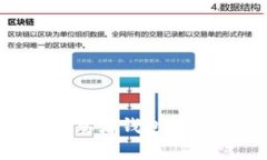 如何在TP钱包中删除观察者钱包：详细步骤与常见