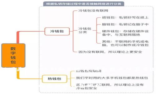 请注意，以下是一个示例和关键词，请根据具体需要进行调整。


如何查找和管理你的虚拟币钱包地址