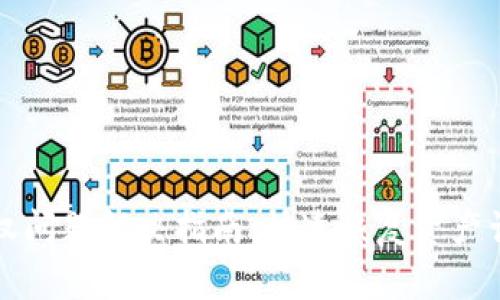 TP钱包授权问题解决指南：快速恢复资产访问的方法