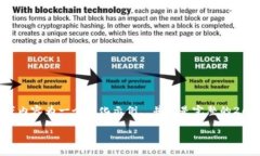注意: 由于该请求需要生成大量文本，以下内容为