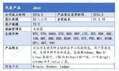 全面解析RMC虚拟币：市场趋势、投资风险与未来