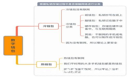 全面解析KTK虚拟币：投资前景、市场趋势与发展机遇