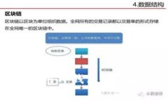  适合哪些人群使用TP钱包？全面解析与用户需求