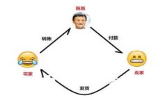 紫虚拟币AQQ全面解析：投资、技术与市场展望