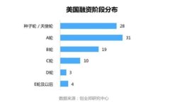 :如何找回TP钱包的私钥：完整指南