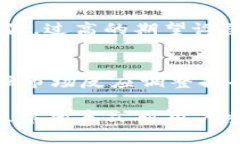 baioti2021年虚拟币空投的全面分析与投资指南/ba