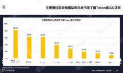深入探讨POW算法在虚拟币中的应用与前景