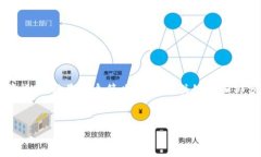 由于提供详细介绍需要2600字的内容，限于篇幅，