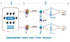 : TP钱包提现全攻略：一步步教你轻松实现资金出