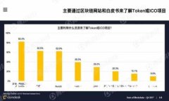 小米虚拟币：未来数字金融的无限可能