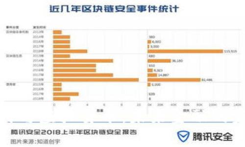 电子支付与虚拟货币：未来金融的完美结合