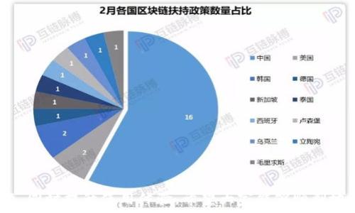   
t p钱包USDT提现问题解决方案与指南

t p钱包, USDT, 提现, 电子钱包, 加密货币/guanjianci

引言
在数字货币迅速发展的今天，越来越多的人开始使用加密货币钱包来存储和管理他们的资产。然而，有些用户在使用t p钱包时可能会遇到USDT提现困难的问题。本文将深入探讨这一问题，提供解决方案以及相关的操作步骤，并解答您可能遇到的相关问题。

t p钱包是什么？
t p钱包是一款流行的电子钱包，专为用户提供存储和管理加密货币的便利。它支持多种数字货币的存取，包括以太坊、比特币以及USDT等稳定币，方便用户日常交易和资产管理。对于很多用户而言，使用t p钱包可以高效管理数字资产，但也可能面临一些技术或操作上的问题，例如提现问题。

USDT提现的问题分析
USDT提现失败的原因可能有多种，以下是一些常见的可能性：
ul
listrong网络问题：/strong在提现过程中，网络不稳定可能导致请求未能成功发送。/li
listrong账户问题：/strong如果你的账户存在违规行为，可能会被钱包限制提现。/li
listrong手续费用：/strong提现时可能需要支付一定的手续费用，如果余额不足，提现将失败。/li
listrong平台维护：/strong在平台进行系统维护时，有可能影响提现功能。/li
/ul

如何解决USDT提现问题
遇到USDT提现问题时，用户可以采取以下步骤进行排查和解决：
ol
listrong检查网络连接：/strong确保您的网络连接正常，并尝试重新连接无线网络或使用数据流量。/li
listrong查看账户状态：/strong登录t p钱包，查看账户是否存在任何限制，如警告或违规提示。/li
listrong确认余额：/strong确保您的账户有足够的余额进行提现，包括确认手续费的扣除。/li
listrong关注官方通知：/strong查看钱包的官方网站或社交媒体，确认是否有维护公告或系统更新。/li
/ol

常见问题解答

问题1：t p钱包如何查看USDT提现记录？
要查看在t p钱包的USDT提现记录，请按照以下步骤操作：
ol
li打开t p钱包应用，并登录您的账户。/li
li在主界面找到“交易记录”或“历史记录”选项。/li
li在记录中筛选出USDT相关的交易，您可以看到每笔交易的状态，包括成功或失败的提现记录。/li
/ol
通过这种方式，用户可以轻松地追踪他们的提现操作，并及时发现问题。

问题2：为什么我的提现被拒绝？
提现被拒绝的原因主要可能涉及到以下几点：
ul
listrong账户验证未完成：/strong有些钱包在首次使用时要求用户完成身份验证，如果没有通过验证，提现请求将被拒绝。/li
listrong余额不足：/strong如果申请提现时账户余额不足以支付提现金额加手续费，系统将拒绝该请求。/li
listrong输入信息错误：/strong在填写提现地址时，错误的地址将导致提现失败，必须确保输入正确。/li
/ul
为了避免提现被拒绝，用户在申请提现前，最好事先检查这些基本信息。

问题3：如何提高提现成功率？
为了提高USDT提现的成功率，用户可考虑以下几点建议：
ul
listrong确保账户完整性：/strong在进行大额提现前，务必完成身份验证，并确保账户信息准确无误。/li
listrong选择适当的提现时间：/strong在高峰期或系统维护期避免提现，选择在网络畅通及系统稳定的时间进行提现。/li
listrong使用官方渠道：/strong通过t p钱包的官方应用程序或网站进行操作，避免使用第三方链接。/li
/ul
这些措施可以有效提高提现申请的成功率，确保用户资产安全。

问题4：提现的手续费如何计算？
提现金额的手续费通常取决于以下几个因素：
ul
listrong链上手续费：/strong不同的区块链网络针对交易的验证和确认会收取不同的费用，例如比特币和以太坊的手续费差异。/li
listrong平台费用：/strong某些钱包可能会对提现操作收取固定费用，具体金额在平台官网上应有说明。/li
listrong提现金额的比例：/strong有的平台可能会按提现金额的一定比例收取费用，特别是对小额提现。/li
/ul
因此，用户需在提现前查看相关费用，以避免因手续费不足而导致提现失败。

问题5：多个账户能否在同一设备上使用？
在同一设备上使用多个t p钱包账户是可以的，但需要注意以下事项：
ul
listrong注销旧账户：/strong在切换账户时，建议及时注销当前账户，以避免误操作。/li
listrong数据安全：/strong确保每个账户都启用强密码，并开启双重验证，保障账户安全。/li
listrong清除缓存：/strong换个账户前，务必清除应用的缓存，以减少冲突的可能性。/li
/ul
这样做可以确保账户之间不会互相干扰，并且提高安全性。

问题6：USDT提现到其他钱包的步骤是什么？
要将USDT从t p钱包提现到其他钱包，请按照以下步骤操作：
ol
li在t p钱包中找到并选择“提现”选项。/li
li选择USDT作为提款币种，并输入要提取的金额。/li
li输入目标钱包的地址，确保该地址的正确性。/li
li确认相关信息无误后，点击“确认”提交申请，并等待区块链确认。/li
/ol
提现过程一旦开始，用户可以在交易记录中查看绑定进度，并等待确认。确保在此过程中保持网络稳定，以避免问题。

总结
虽然t p钱包在使用过程中可能会遇到USDT提现的问题，但通过本文的介绍与建议，用户可以更好地理解、排查以及解决问题，同时提升使用体验。希望大家能够顺利地管理和运用自己的数字资产，为自己的投资保驾护航。