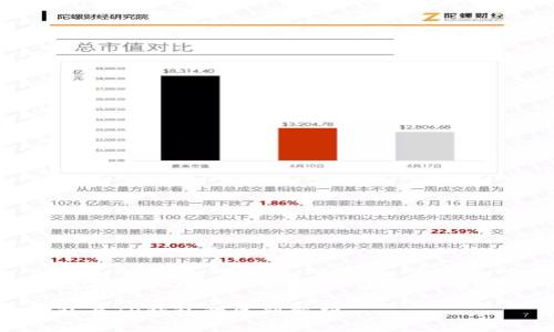 小狐狸钱包与TP钱包的区别解析：选择正确钱包的关键

小狐狸钱包与TP钱包的区别解析