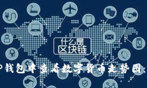 如何在TP钱包中查看数字货币走势图：详尽指南