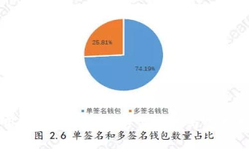 如何使用TP钱包二维码方便交易与管理数字资产