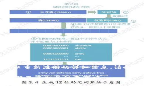 注意: 关于“T P钱包”是否可以重新注册的详细信息，请务必参考官方文档或客服支持。

探讨T P钱包是否可以重新注册及其相关注意事项