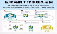 虚拟币注册指南：如何顺利注册你的虚拟货币账